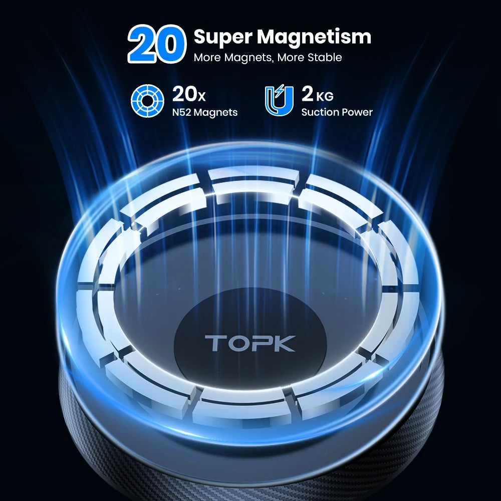 Magnetic Car Phone Holder for Secure, One-Hand Convenience